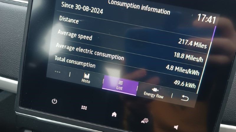 2021 Renault Zoe Used Car Sales (14)